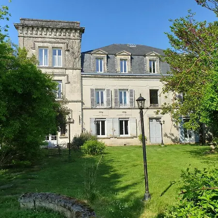 Chateau De Champblanc Accommodatie bij particulieren