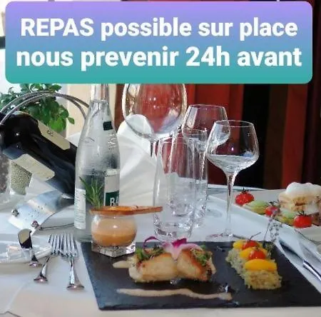 Accommodatie bij particulieren Chateau De Champblanc