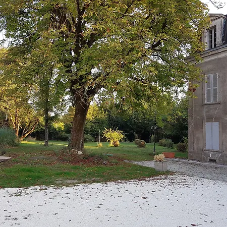 Chateau De Champblanc Kwatera prywatna