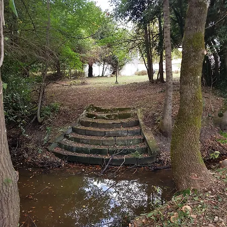 Kwatera prywatna Chateau De Champblanc *