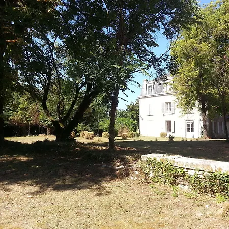 Kwatera prywatna Chateau De Champblanc