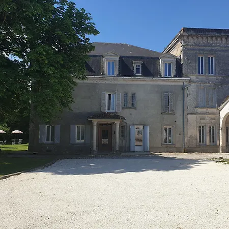 Kwatera prywatna Chateau De Champblanc