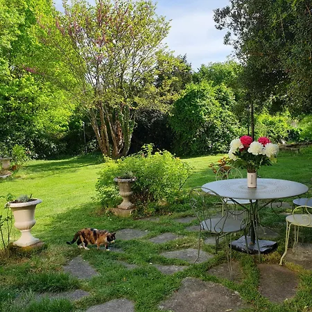 Chateau De Champblanc