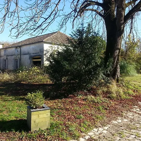 Kwatera prywatna Chateau De Champblanc *