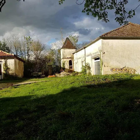 Chateau De Champblanc Kwatera prywatna *